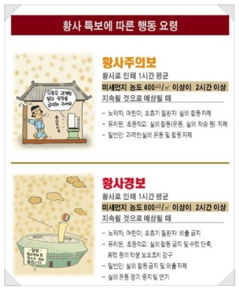 최근 심각해지는 황사경보, 주의사항을 알아볼까요? (대처방법)