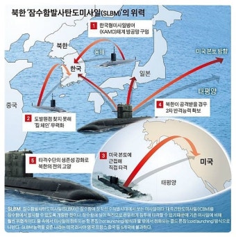국방부 