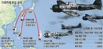일본 '가미카제' 자살 특공대, 유네스코 세계기록유산 등재 추진에 외신 반응 '냉담'_아이콘 미디어리뷰_