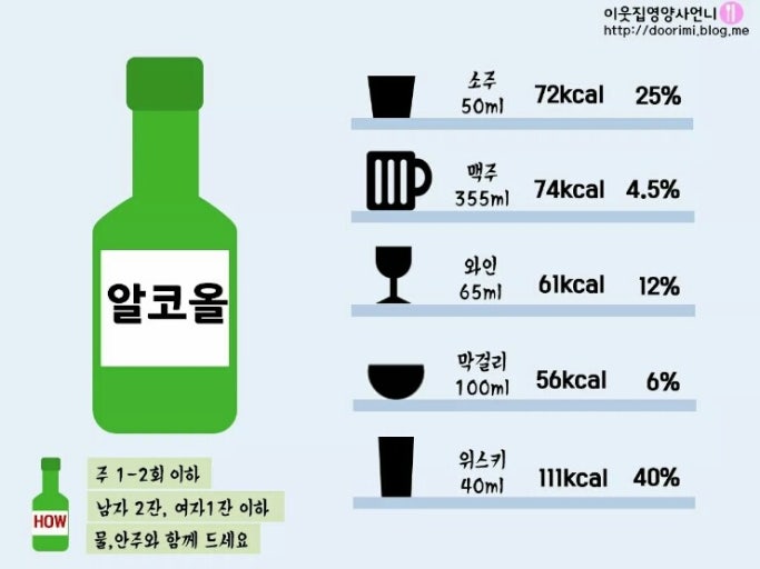 영양사언니 이미지