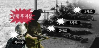총기사고