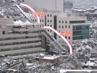 [은평구 기타레슨] 상명대학교 문화기술대학원 졸업