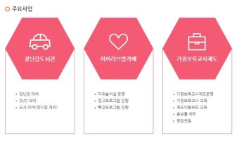 수원시 영통육아종합지원센터가 9월 개관합니다 + 육아종합지원센터 소개