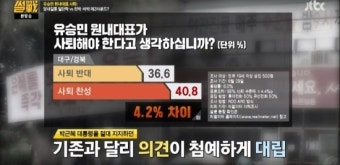 썰전. 유승민 사퇴논란과 성완종 리스트