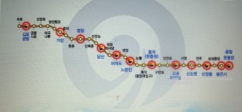 9호선 지하철 급행시간표 /급행 정차역 / 노선도 (김포공항, 고속터미널, 종합운동장)