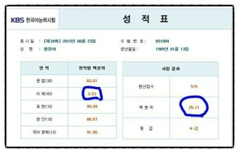 kbs 한국어 능력 시험 40회 후기_151018/151028성적발표포함