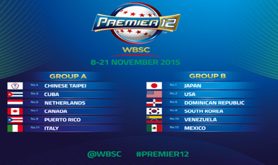 세계야구소프트볼연맹(WBSC) 회장 리카르도 프라카리, 북한 방문으로 야구 협력 강화