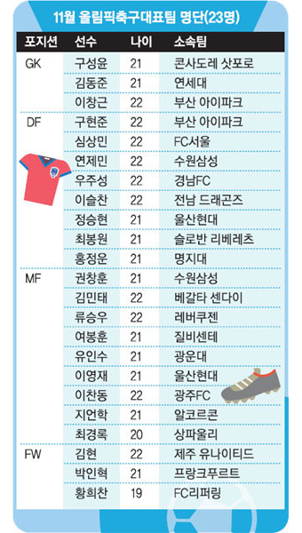 경제사회동향(2015-11-2)