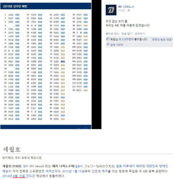 영구결번