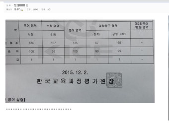 현시각 수능 갤러리 상황