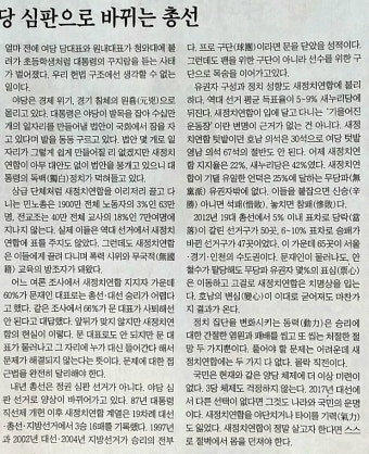 정권 심판에서 야당 심판으로 바뀌는 총선