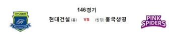 12월 31일 KOVO 현대건설 : 흥국생명