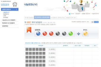 로또 1065회 당첨번호 공개, 당첨금 기한 안내와 복권 기금 활용 관심 증대