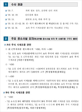 대검찰청, 주식펀드매니저들의 시세조종 및 금품수수 사건 중간수사결과