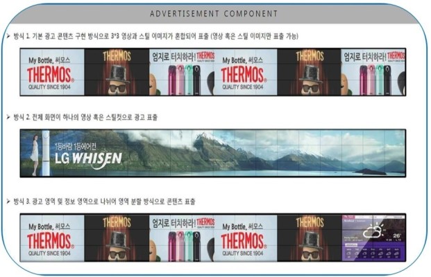 [코엑스광고]코엑스 디지털미디어터널 (영상광고, 삼성역광고) 진행안내  | 블로그
