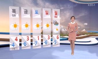 오늘날씨와 내일날씨를  방송 일기예보로 알아봅니다(아래는 주간일기예보)...  내일은 미세먼지 주의보네요.