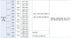 연세대학교 입학처 공