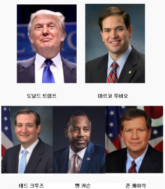 (TopNewsUS.com) 미 대선,' 13개 지역 여론조사 결과, 클린턴 · 트럼프 선두