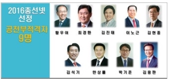 총선넷, 1차 공천부적격 및 낙선운동 대상 발표..새누리 8명, 더민주 1명