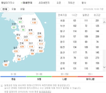 옅은 황사에 오늘의 미세먼지 '나쁨'!