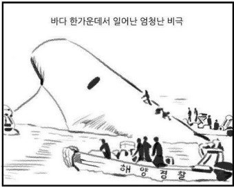 책임을 묻는 대통령과 책임을 지는 대통령