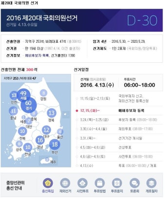 20대총선 투표방법 확인하기 꼭 참여하세요