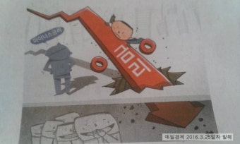 마이너스금리의 영향에 대해서 알아보아요