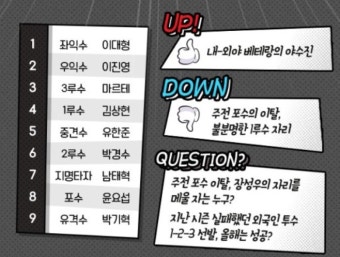 개막전의 김광현, KT위즈의 벽을 넘어라!