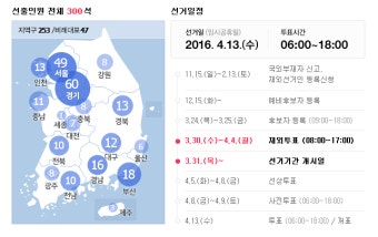 20대 총선 일정 // 사전투표소 찾기