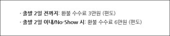 초간단 홍콩 익스프레스 환불, 이렇게 하세요