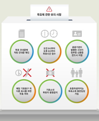 [사전투표]20대 총선을 앞두고 내일 8일부터 9일까지 사전투표가 진행됩니다