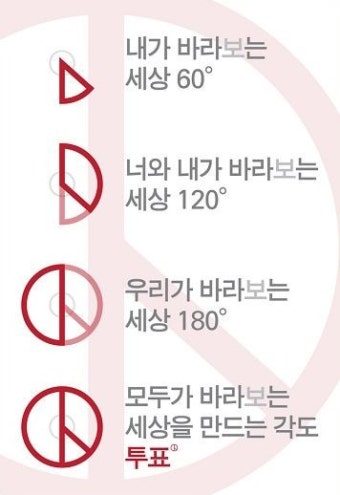 20대 총선 투표시 주의사항