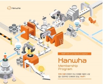 한화멤버십프로그램 4기 대학생 인재 모집