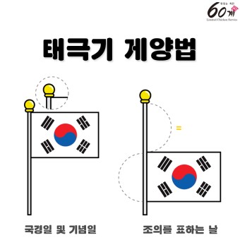 6월 6일 현충일에 대해 알아보아요 :-)