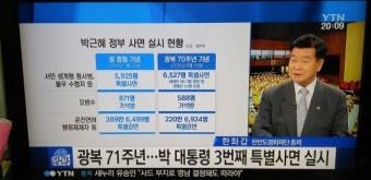 광복절 특별 사면