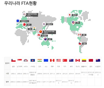 한·콜롬비아 FTA 15일 발효...4390개 품목 관세 즉시 철폐