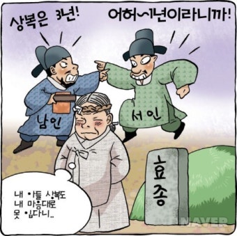 대동법, 예송논쟁, 영국 시민혁명, 권리청원, 권리장전, 청교도, 입헌군주제