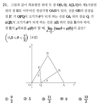 복면수왕 9월 평가원 모의고사 적중!!