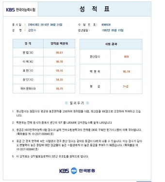 160821 <KBS한국어능력시험> 2+급 후기(FEAT.공부법&시험팁)