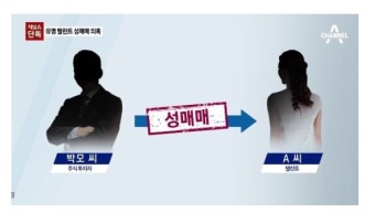 연예인 A 성매매 혐의 송치, 밝히지 않는 비밀