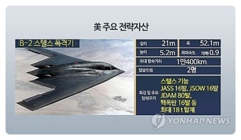 합참 