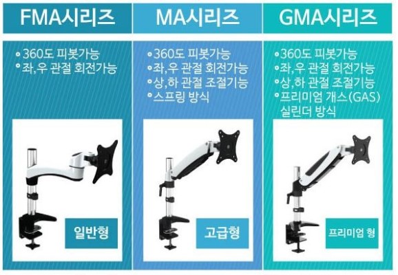 카멜 마운트 듀얼모니터 거치대 (모니터 암) "GMA-2D" 사용기 | 블로그