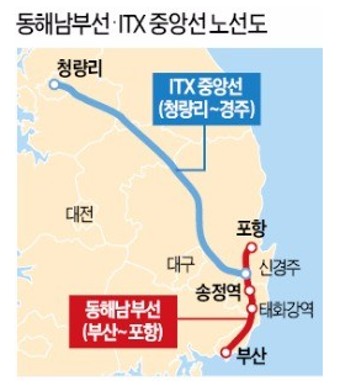 울산~서울청량리 ITX(도시간 특급열차)운행 가능성?