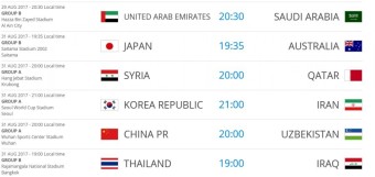 러시아 월드컵 최종예선 한국 이란 축구 중계 일정 예상라인업 & 역대전적 순위