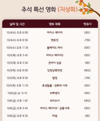 추석특선영화 편성표(KBS2, SBS, KBS1, EBS1 JTBC, OCN) 9/29~10/9