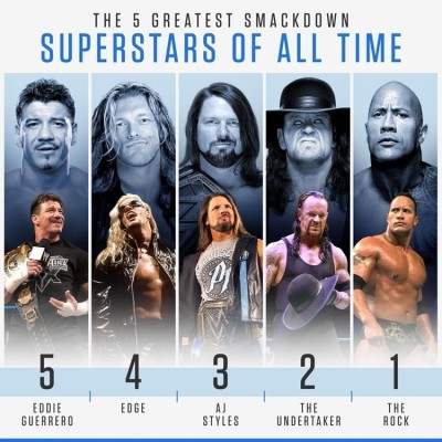 WWE 스맥다운 올 타임 슈퍼스타 TOP5 | 블로그