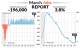 ¹Ì±¹ÁÖ½Ä S&P 500 7ÀÏ