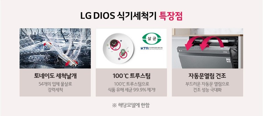 LG 디오스 식기세척기 케어솔루션으로 깨끗하게 사용해요! | 블로그