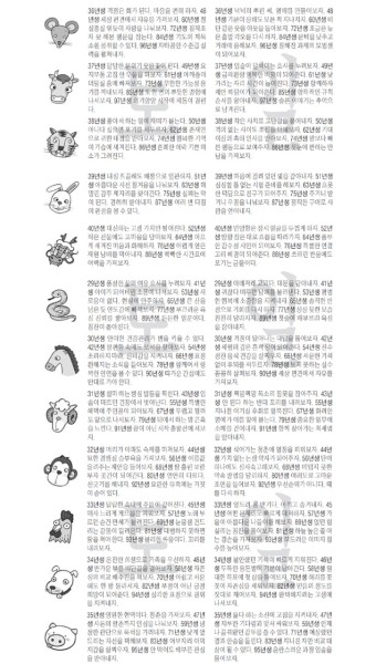 [오늘의 띠별 운세] 2019년 10월 5일 토요일(음력 9월 7일 乙亥) - 조선일보 / YTN / 매일경제
