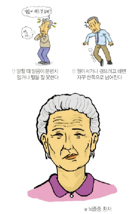 ?src=http%3A%2F%2Fblogfiles.naver.net%2FMjAxOTEwMDdfMjEy%2FMDAxNTcwNDMzNDQxODk5.aQMA8Nje_E0u0pCtUk-7IWJ2RcPos_lmUmapxSlSVvEg.Nc1cgv9wGW5U4bi6SxBh03NnbZGkbLA5OcMNUfcm4iog.PNG.shchoi56527%2Fimage.png&type=sc960_832